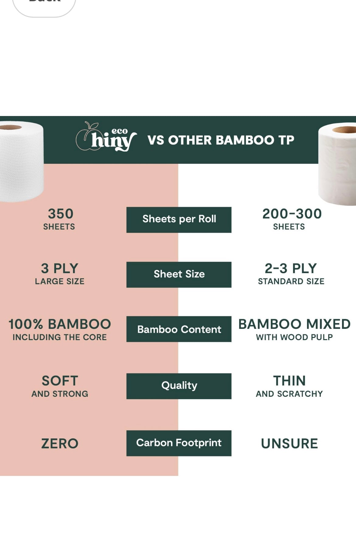 Bamboo Toilet Paper