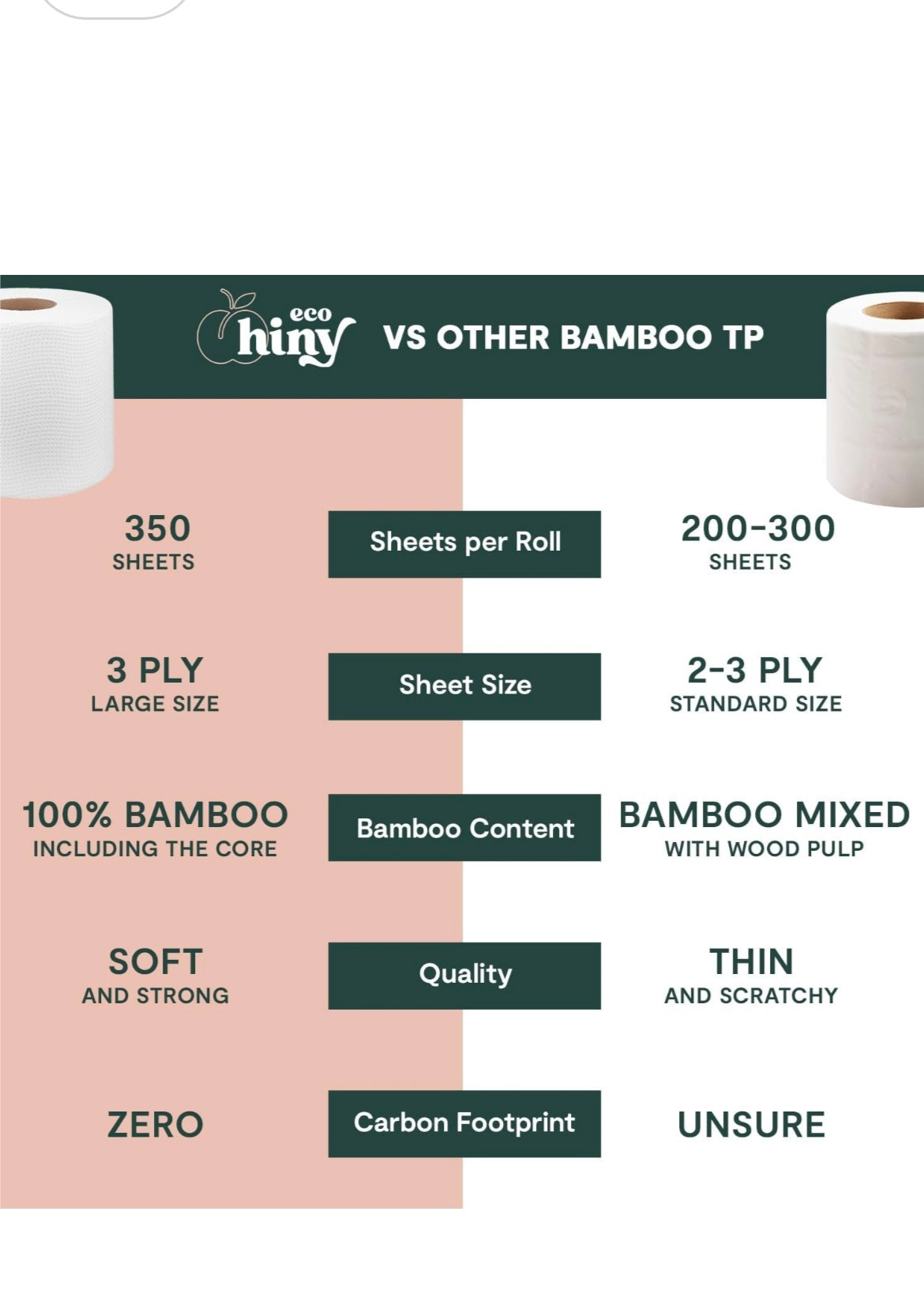 Bamboo Toilet Paper